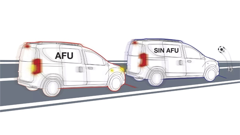 Asistencia al Frenado de Urgencia Renault Kangoo