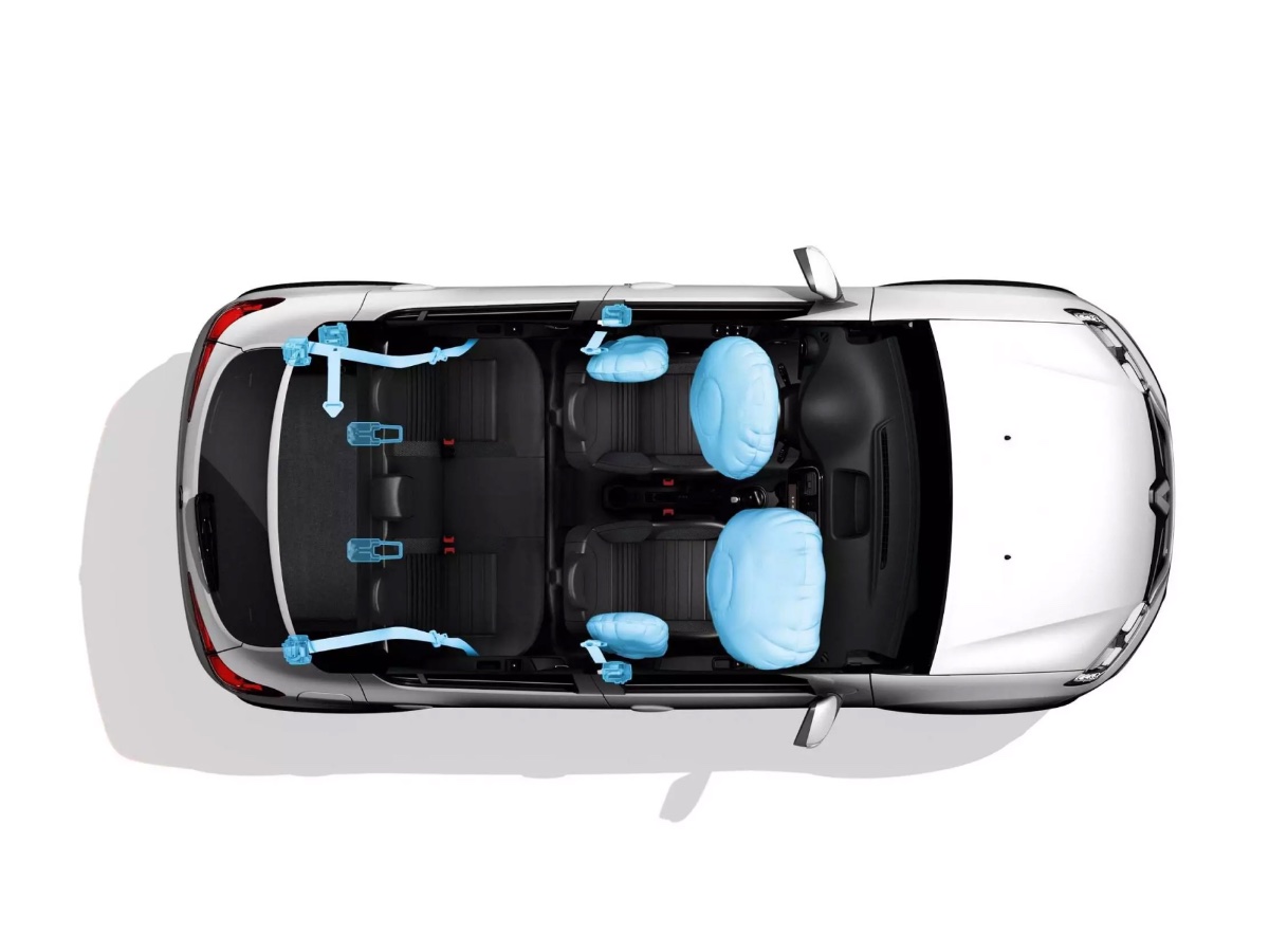 Sistema de Seguridad Renault Stepway